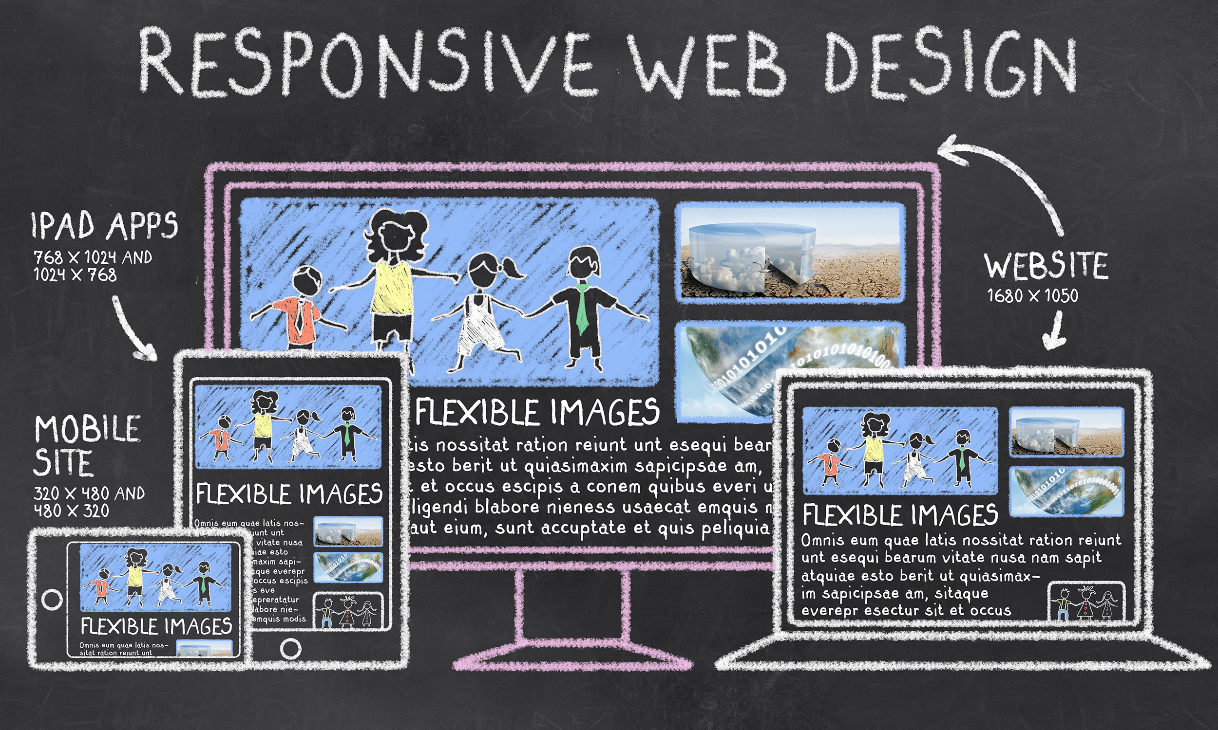Responsive_Web_Design_Thumb.jpeg